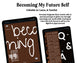 Becoming Your Best Self Personal Magazine Journal Style Article EDITABLE in CANVA, NOTEFUL